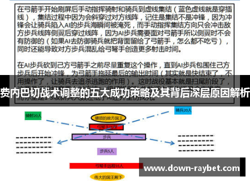 费内巴切战术调整的五大成功策略及其背后深层原因解析