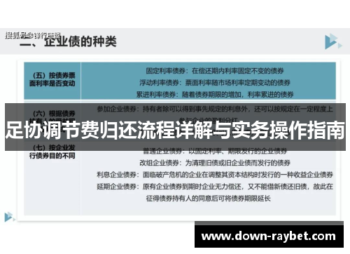 足协调节费归还流程详解与实务操作指南