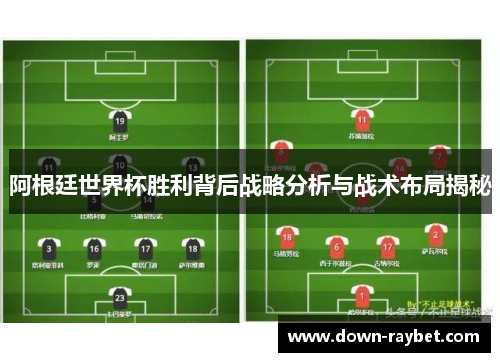 阿根廷世界杯胜利背后战略分析与战术布局揭秘