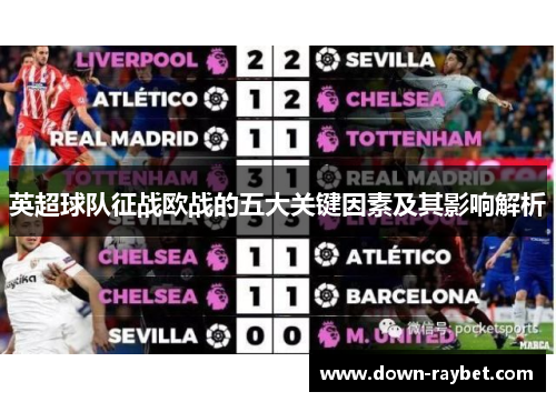 英超球队征战欧战的五大关键因素及其影响解析